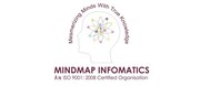Business Analyst Training in Hyderabad Mindmap Infomatics